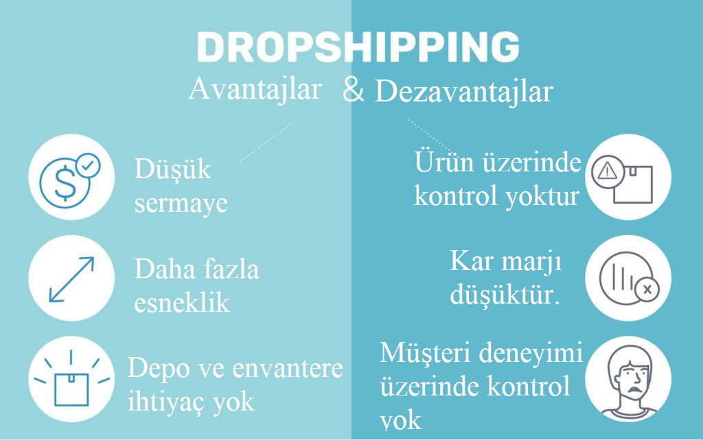 dropshipping avantajları ve dezavantajları