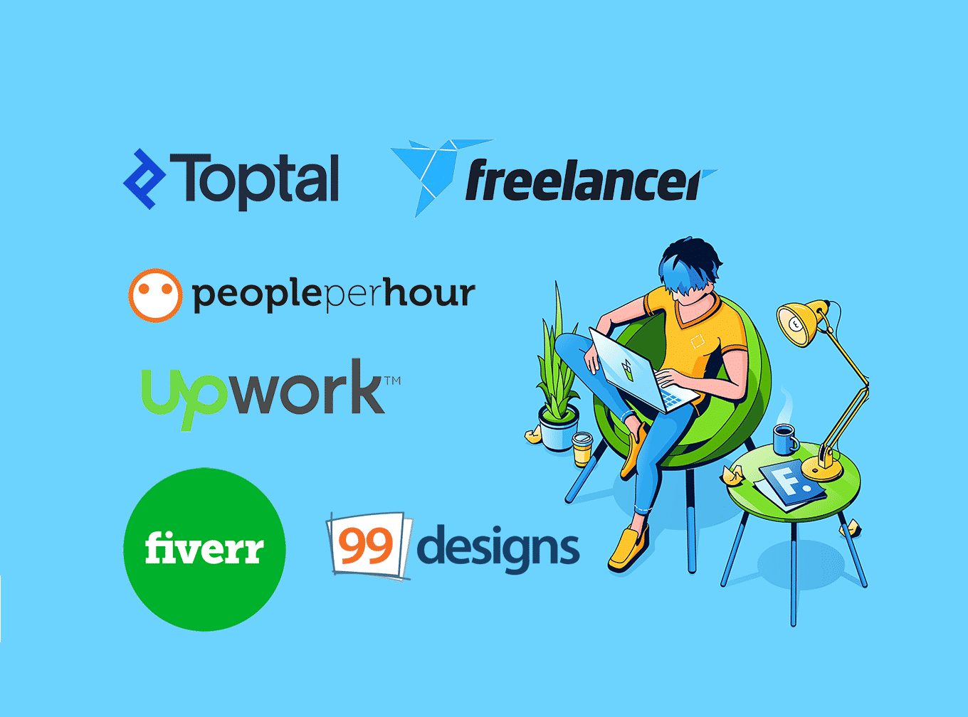 En iyi 10 freelance sitesi